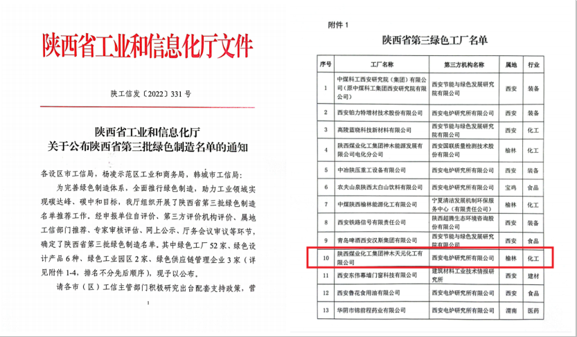 1666309279274099.png 88888.png