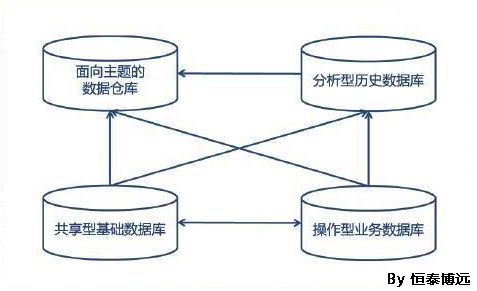 大數(shù)據(jù)與AI技術(shù) 智慧養(yǎng)老產(chǎn)業(yè)的變革引擎