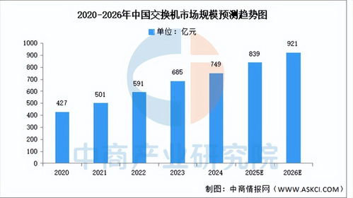 2025年中國(guó)光模塊產(chǎn)業(yè)鏈?zhǔn)崂砼c投資熱力地圖分析